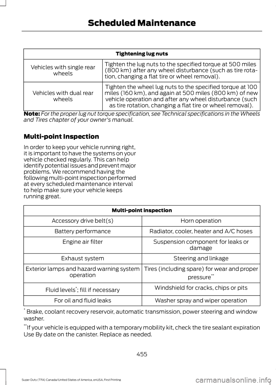 FORD F250 SUPER DUTY 2016 Owners Manual Tightening lug nuts
Tighten the lug nuts to the specified torque at 500 miles(800 km) after any wheel disturbance (such as tire rota-tion, changing a flat tire or wheel removal).
Vehicles with single FORD F250 SUPER DUTY 2016 Owners Manual Tightening lug nuts
Tighten the lug nuts to the specified torque at 500 miles(800 km) after any wheel disturbance (such as tire rota-tion, changing a flat tire or wheel removal).
Vehicles with single