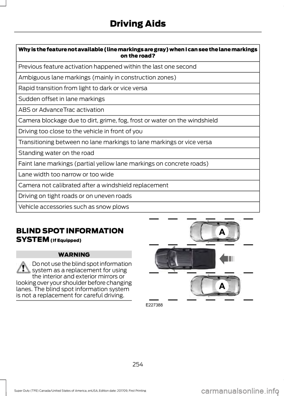 FORD F250 SUPER DUTY 2018  Owners Manual Why is the feature not available (line markings are gray) when I can see the lane markings
on the road?
Previous feature activation happened within the last one second
Ambiguous lane markings (mainly 
