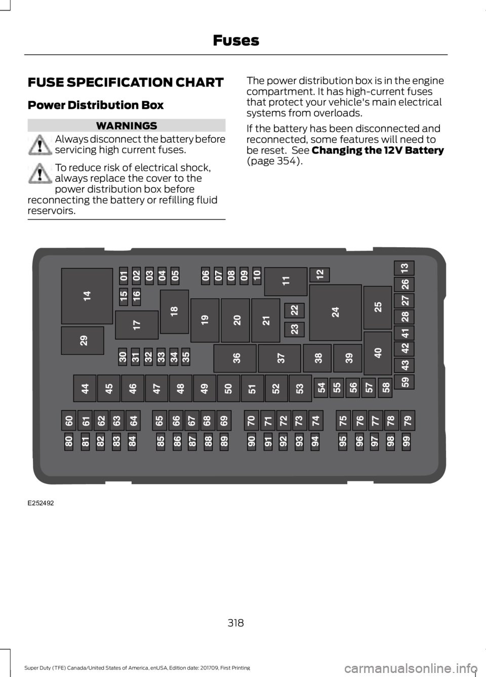 FORD F250 SUPER DUTY 2018  Owners Manual FUSE SPECIFICATION CHART
Power Distribution Box
WARNINGS
Always disconnect the battery before
servicing high current fuses.
To reduce risk of electrical shock,
always replace the cover to the
power di
