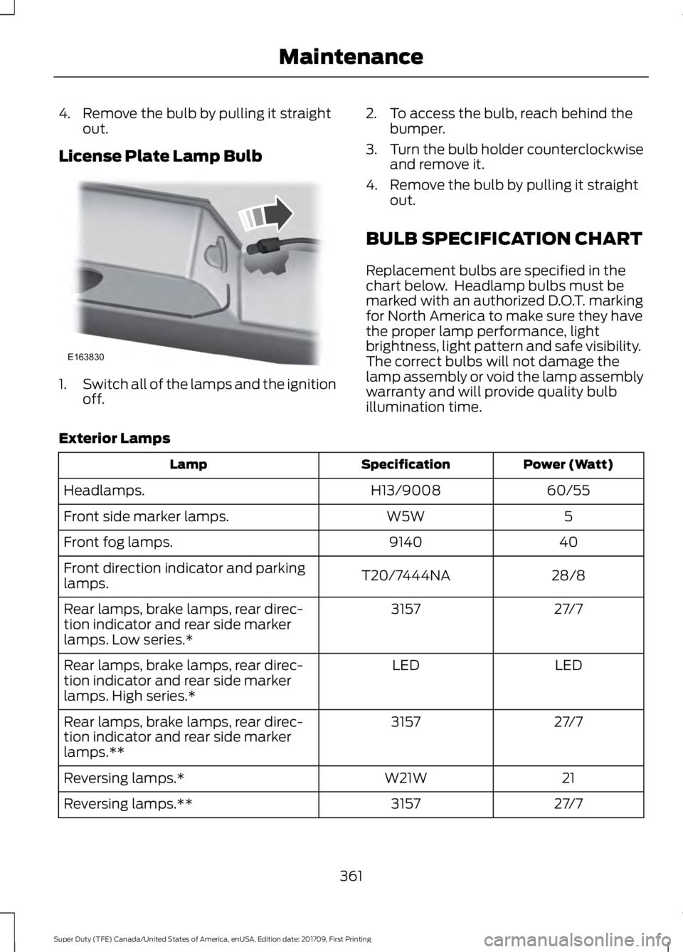 FORD F250 SUPER DUTY 2018 Owners Manual 4. Remove the bulb by pulling it straight
out.
License Plate Lamp Bulb 1.
Switch all of the lamps and the ignition
off. 2. To access the bulb, reach behind the
bumper.
3. Turn the bulb holder counterc FORD F250 SUPER DUTY 2018 Owners Manual 4. Remove the bulb by pulling it straight
out.
License Plate Lamp Bulb 1.
Switch all of the lamps and the ignition
off. 2. To access the bulb, reach behind the
bumper.
3. Turn the bulb holder counterc