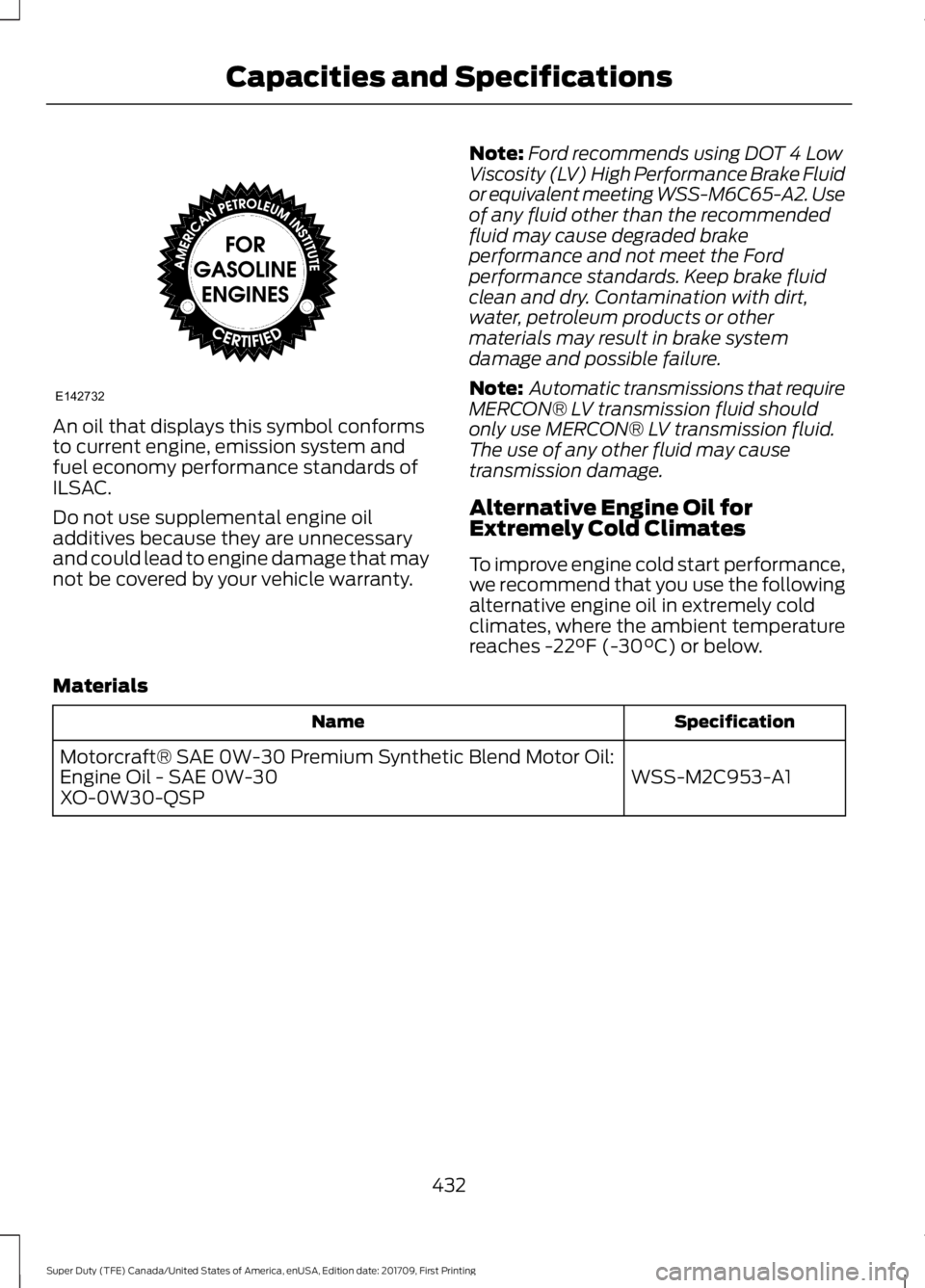 FORD F250 SUPER DUTY 2018  Owners Manual An oil that displays this symbol conforms
to current engine, emission system and
fuel economy performance standards of
ILSAC.
Do not use supplemental engine oil
additives because they are unnecessary
