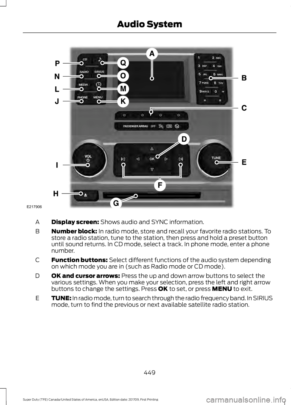 FORD F250 SUPER DUTY 2018  Owners Manual Display screen: Shows audio and SYNC information.
A
Number block:
 In radio mode, store and recall your favorite radio stations. To
store a radio station, tune to the station, then press and hold a pr