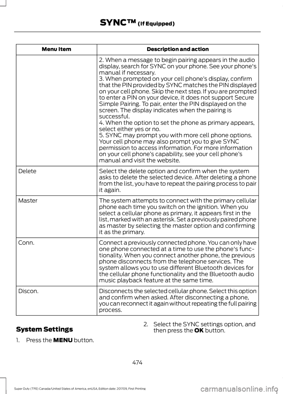 FORD F250 SUPER DUTY 2018  Owners Manual Description and action
Menu Item
2. When a message to begin pairing appears in the audio
display, search for SYNC on your phone. See your phone's
manual if necessary.
3. When prompted on your cell