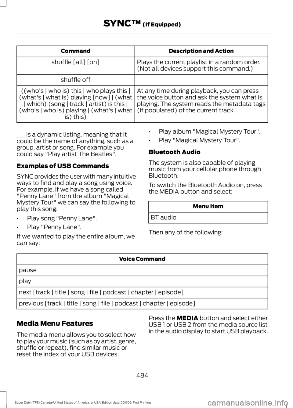 FORD F250 SUPER DUTY 2018  Owners Manual Description and Action
Command
Plays the current playlist in a random order.
(Not all devices support this command.)
shuffle [all] [on]
shuffle off At any time during playback, you can press
the voice