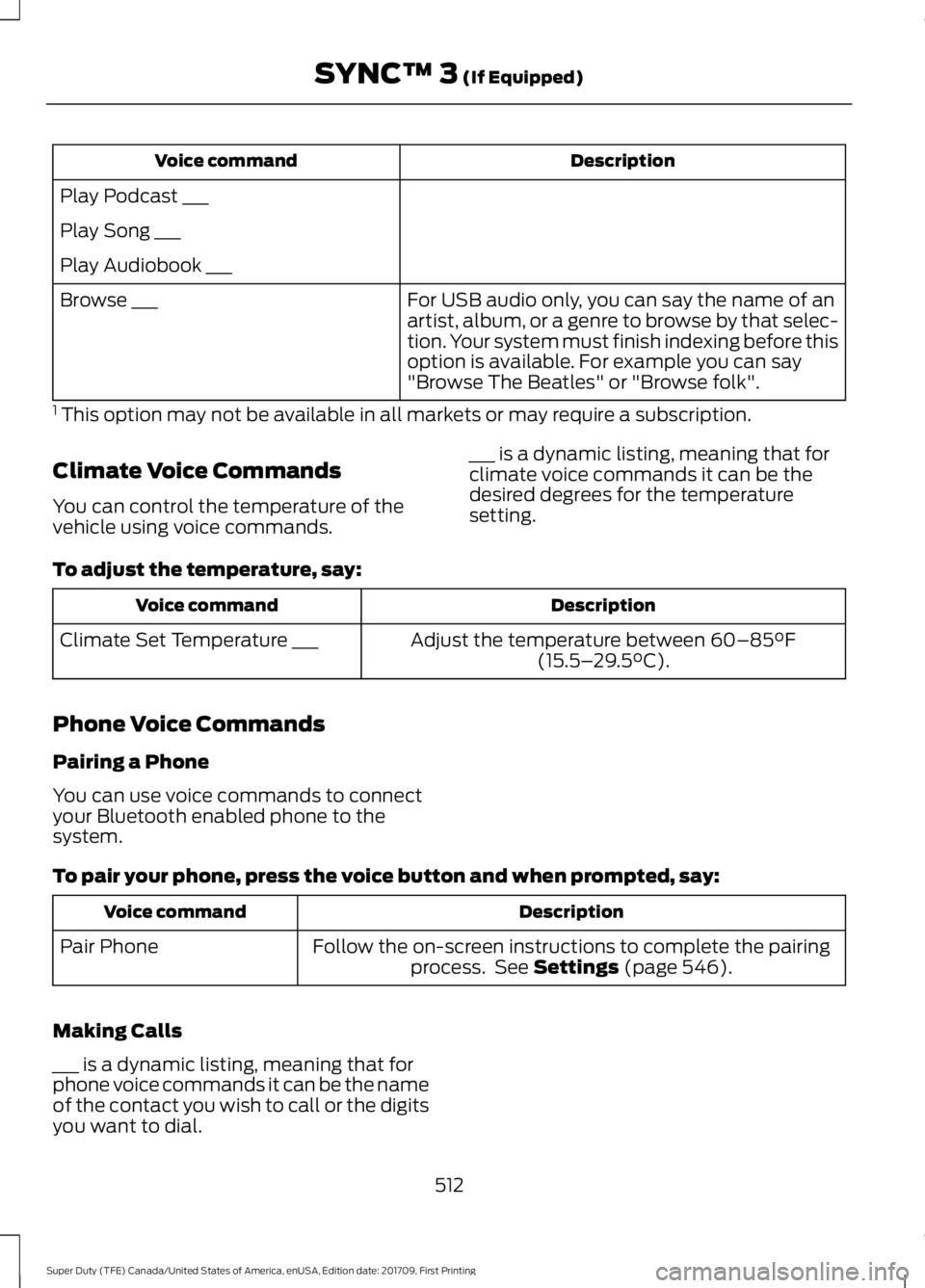 FORD F250 SUPER DUTY 2018  Owners Manual Description
Voice command
Play Podcast ___
Play Song ___
Play Audiobook ___ For USB audio only, you can say the name of an
artist, album, or a genre to browse by that selec-
tion. Your system must fin