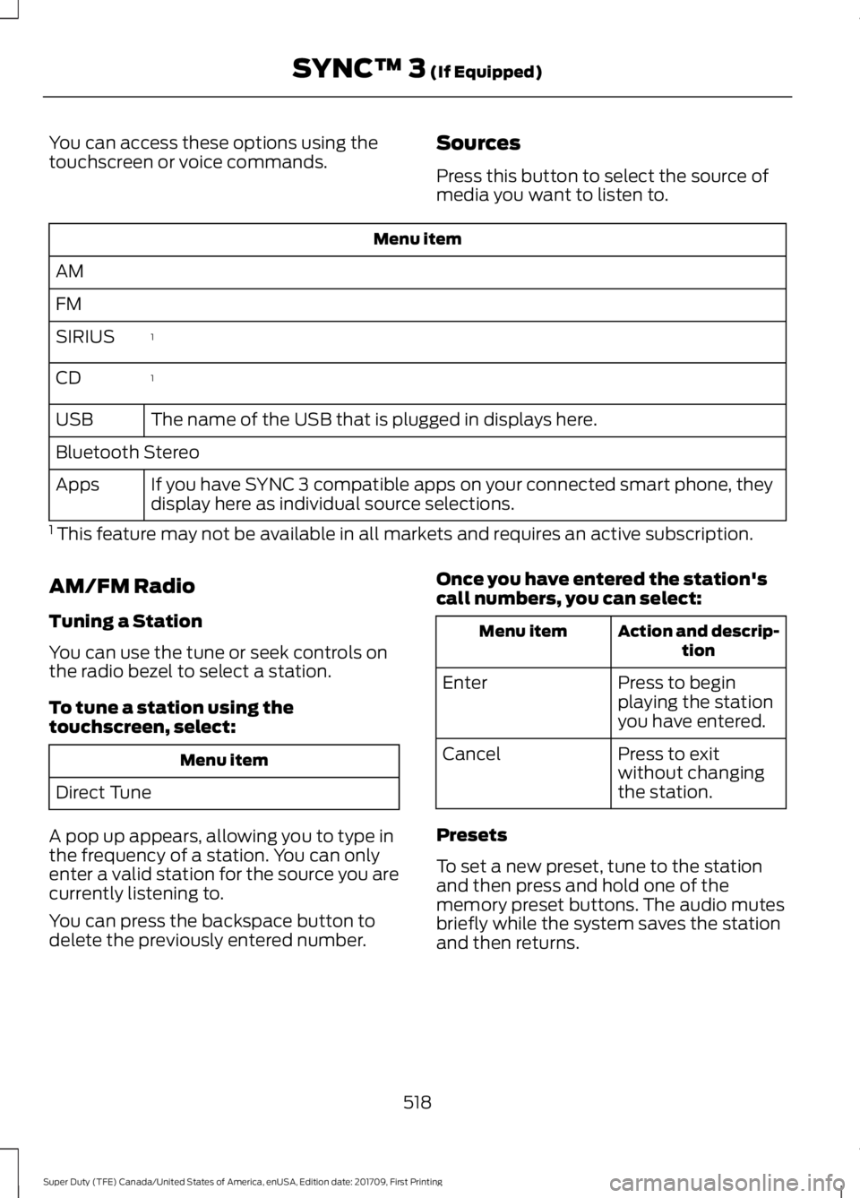 FORD F250 SUPER DUTY 2018 Owners Manual You can access these options using the
touchscreen or voice commands.
Sources
Press this button to select the source of
media you want to listen to.Menu item
AM
FM 1
SIRIUS
1
CD
The name of the USB th FORD F250 SUPER DUTY 2018 Owners Manual You can access these options using the
touchscreen or voice commands.
Sources
Press this button to select the source of
media you want to listen to.Menu item
AM
FM 1
SIRIUS
1
CD
The name of the USB th