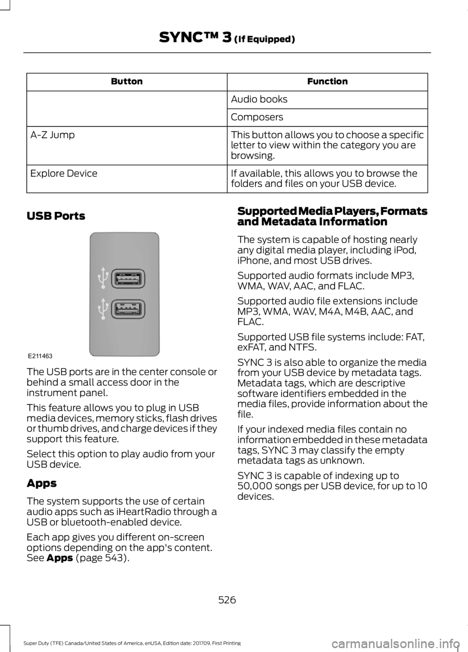FORD F250 SUPER DUTY 2018 Owners Manual Function
Button
Audio books
Composers
This button allows you to choose a specific
letter to view within the category you are
browsing.
A-Z Jump
If available, this allows you to browse the
folders and FORD F250 SUPER DUTY 2018 Owners Manual Function
Button
Audio books
Composers
This button allows you to choose a specific
letter to view within the category you are
browsing.
A-Z Jump
If available, this allows you to browse the
folders and