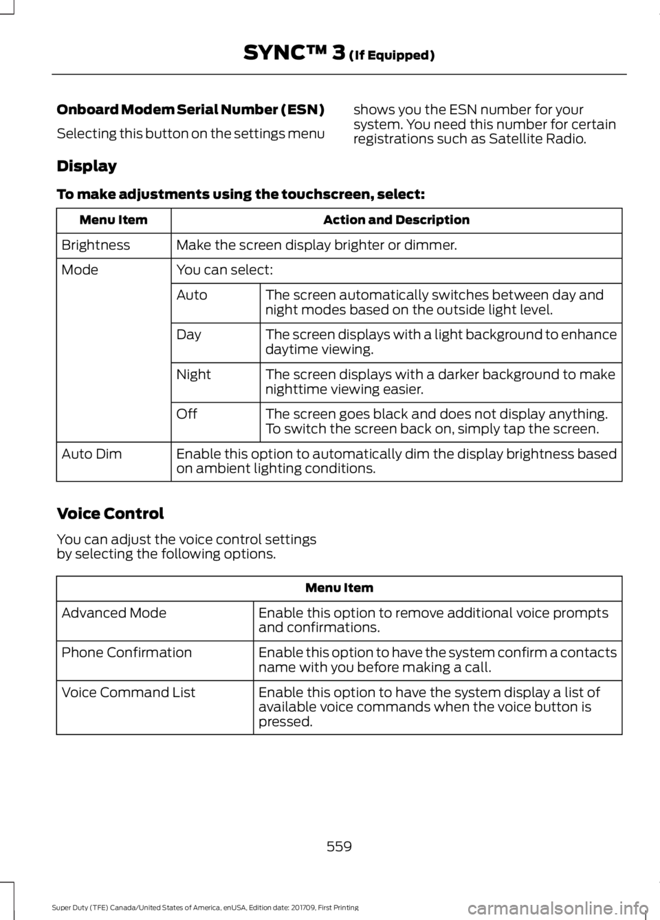 FORD F250 SUPER DUTY 2018 Owners Manual Onboard Modem Serial Number (ESN)
Selecting this button on the settings menu
shows you the ESN number for your
system. You need this number for certain
registrations such as Satellite Radio.
Display
T FORD F250 SUPER DUTY 2018 Owners Manual Onboard Modem Serial Number (ESN)
Selecting this button on the settings menu
shows you the ESN number for your
system. You need this number for certain
registrations such as Satellite Radio.
Display
T
