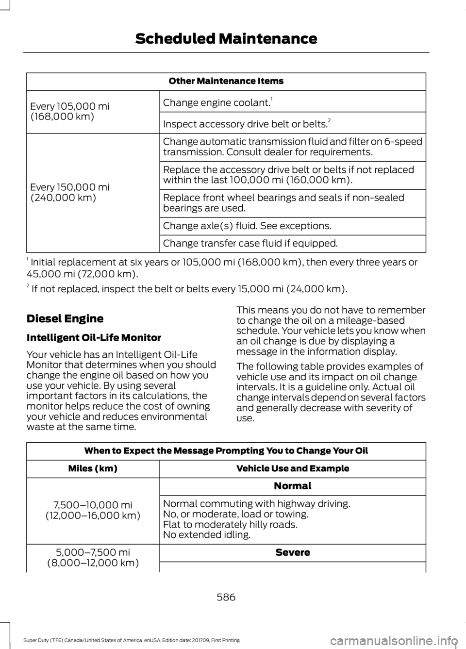 FORD F250 SUPER DUTY 2018  Owners Manual Other Maintenance Items
Change engine coolant. 1
Every 105,000 mi
(168,000 km) Inspect accessory drive belt or belts. 2
Change automatic transmission fluid and filter on 6-speed
transmission. Consult 