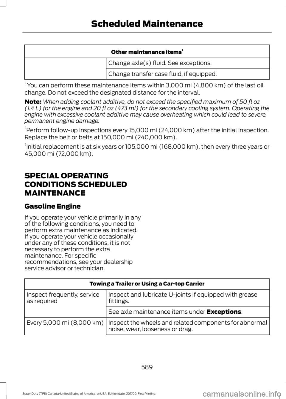 FORD F250 SUPER DUTY 2018  Owners Manual Other maintenance items
1
Change axle(s) fluid. See exceptions.
Change transfer case fluid, if equipped.
1  You can perform these maintenance items within 3,000 mi (4,800 km) of the last oil
change. D