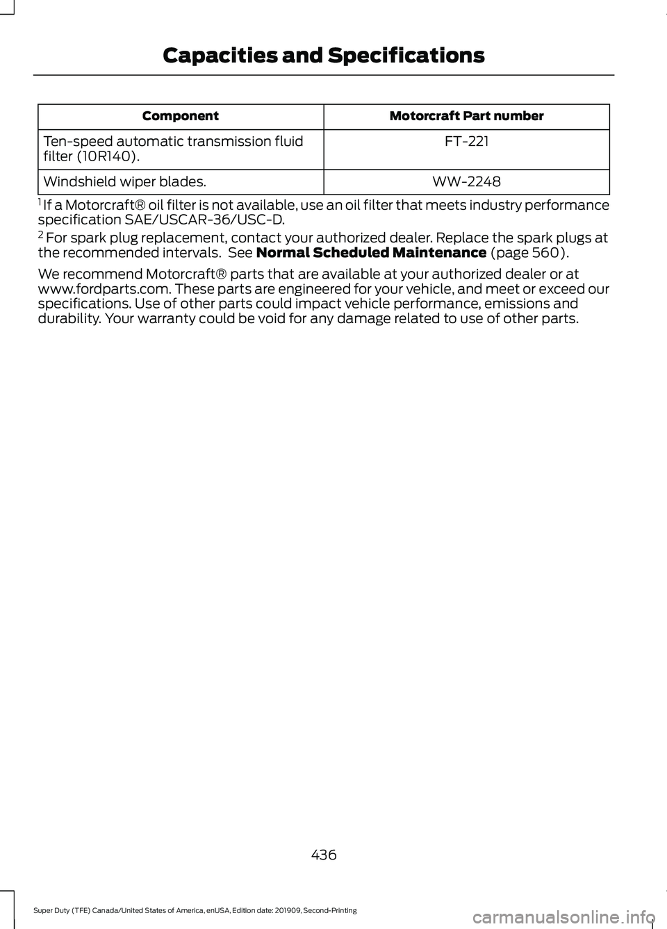 FORD F250 SUPER DUTY 2020  Owners Manual Motorcraft Part number
Component
FT-221
Ten-speed automatic transmission fluid
filter (10R140).
WW-2248
Windshield wiper blades.
1  If a Motorcraft® oil filter is not available, use an oil filter tha