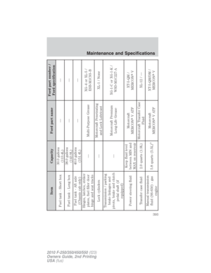 Page 393