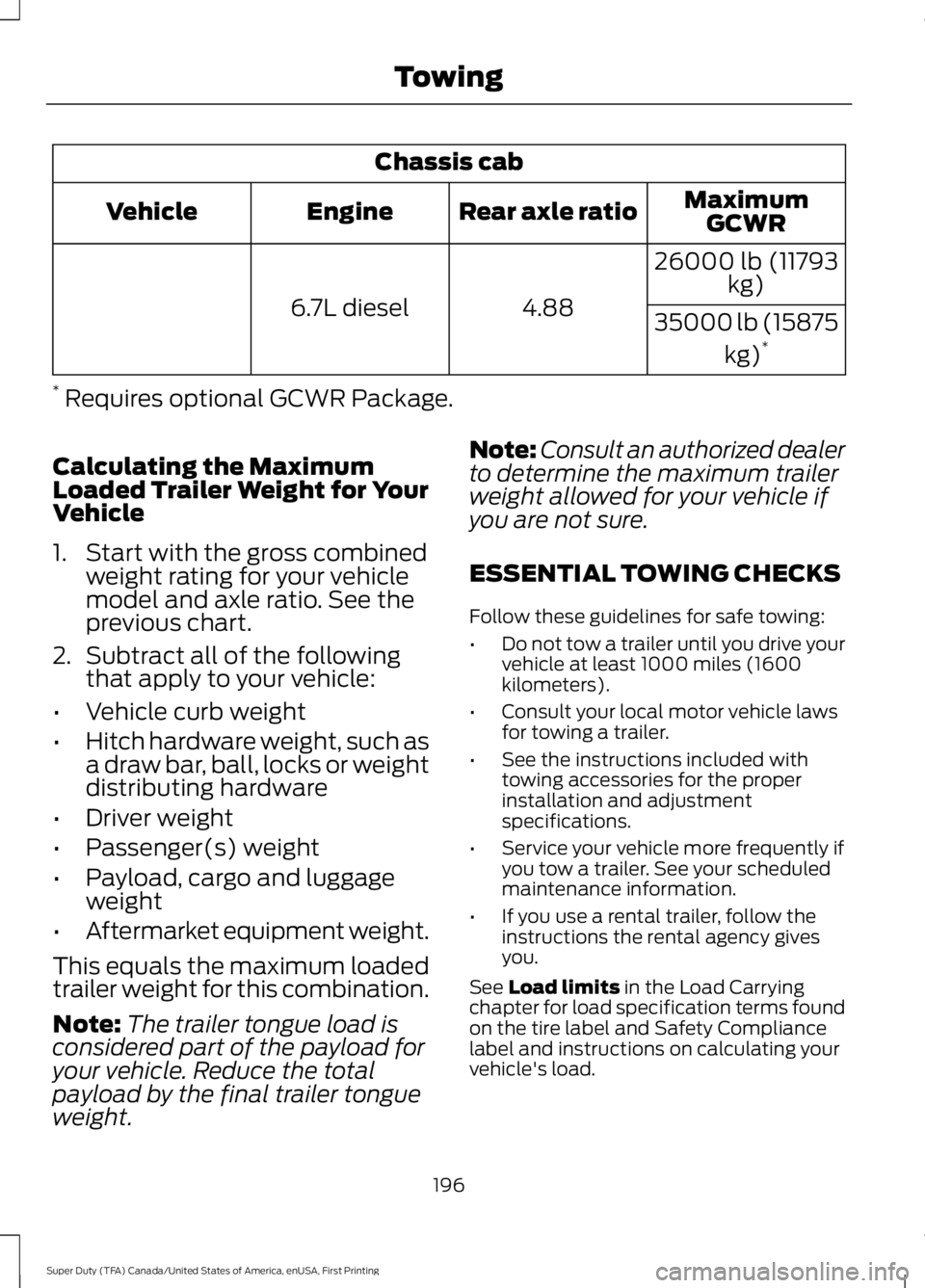 FORD F450 SUPER DUTY 2016  Owners Manual Chassis cab
MaximumGCWRRear axle ratioEngineVehicle
26000 lb (11793kg)
4.886.7L diesel35000 lb (15875
kg)*
* Requires optional GCWR Package.
Calculating the MaximumLoaded Trailer Weight for YourVehicl