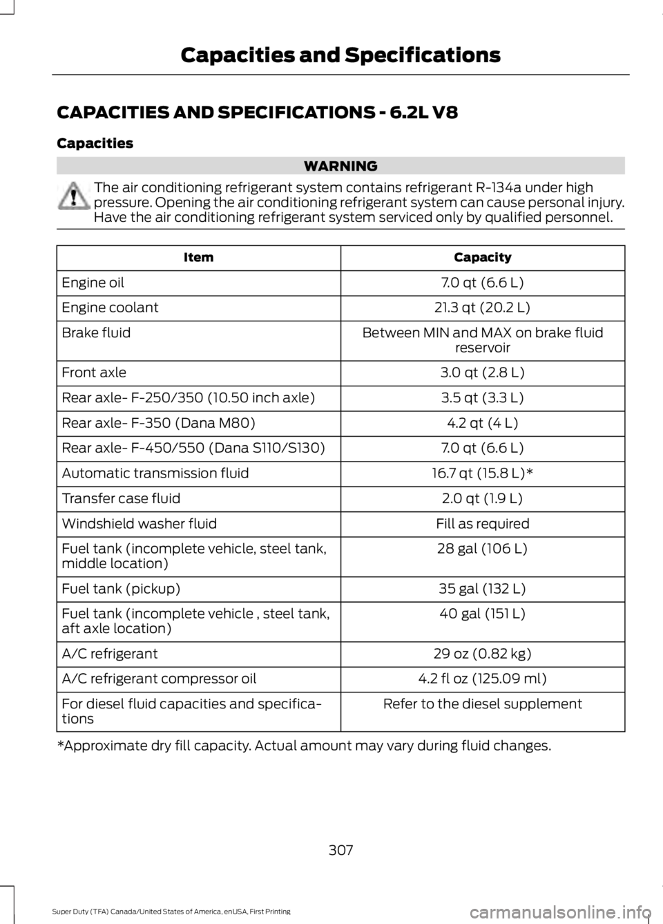 FORD F450 SUPER DUTY 2016 Owners Manual CAPACITIES AND SPECIFICATIONS - 6.2L V8
Capacities
WARNING
The air conditioning refrigerant system contains refrigerant R-134a under highpressure. Opening the air conditioning refrigerant system can c FORD F450 SUPER DUTY 2016 Owners Manual CAPACITIES AND SPECIFICATIONS - 6.2L V8
Capacities
WARNING
The air conditioning refrigerant system contains refrigerant R-134a under highpressure. Opening the air conditioning refrigerant system can c