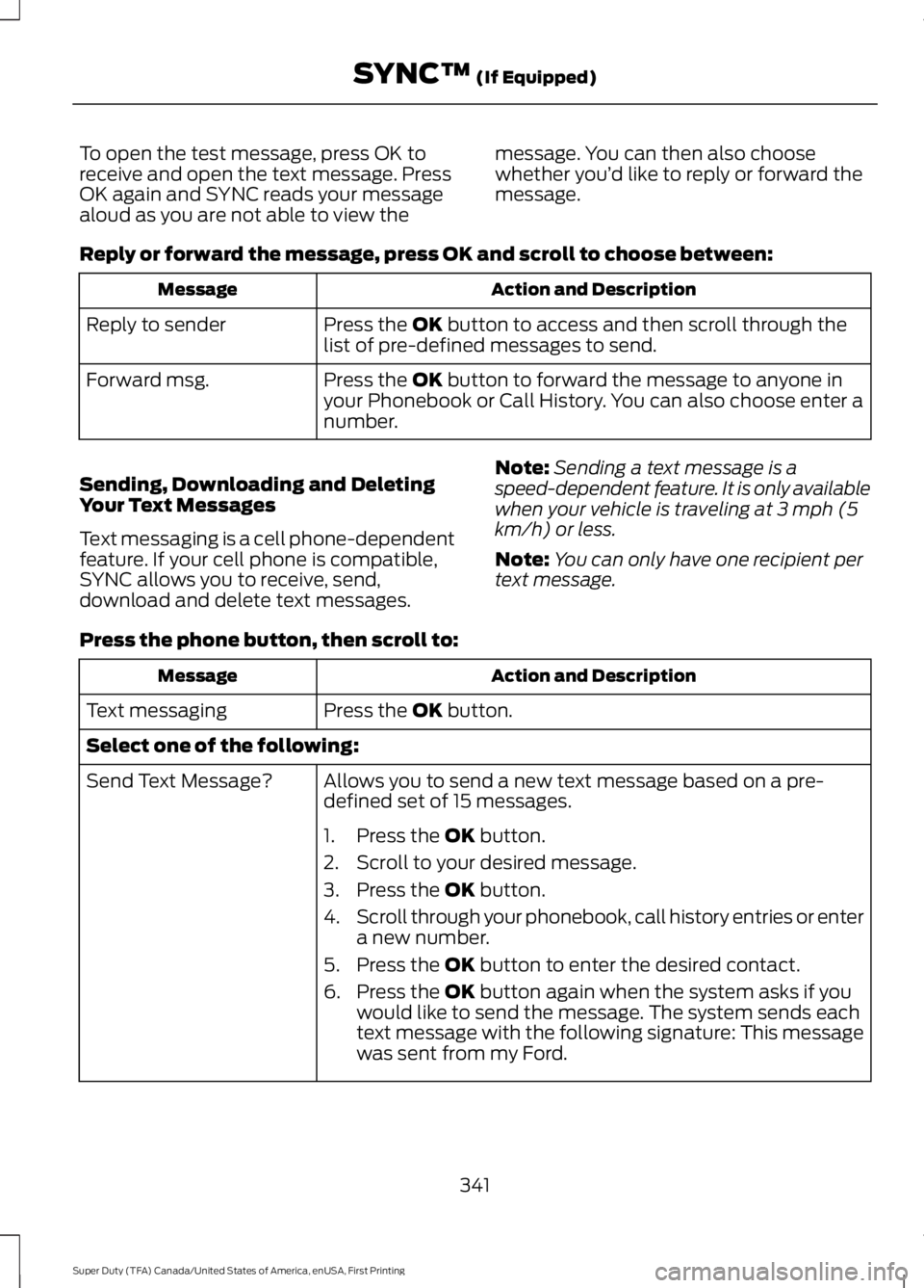 FORD F450 SUPER DUTY 2016 Owners Manual To open the test message, press OK toreceive and open the text message. PressOK again and SYNC reads your messagealoud as you are not able to view the
message. You can then also choosewhether you’d FORD F450 SUPER DUTY 2016 Owners Manual To open the test message, press OK toreceive and open the text message. PressOK again and SYNC reads your messagealoud as you are not able to view the
message. You can then also choosewhether you’d
