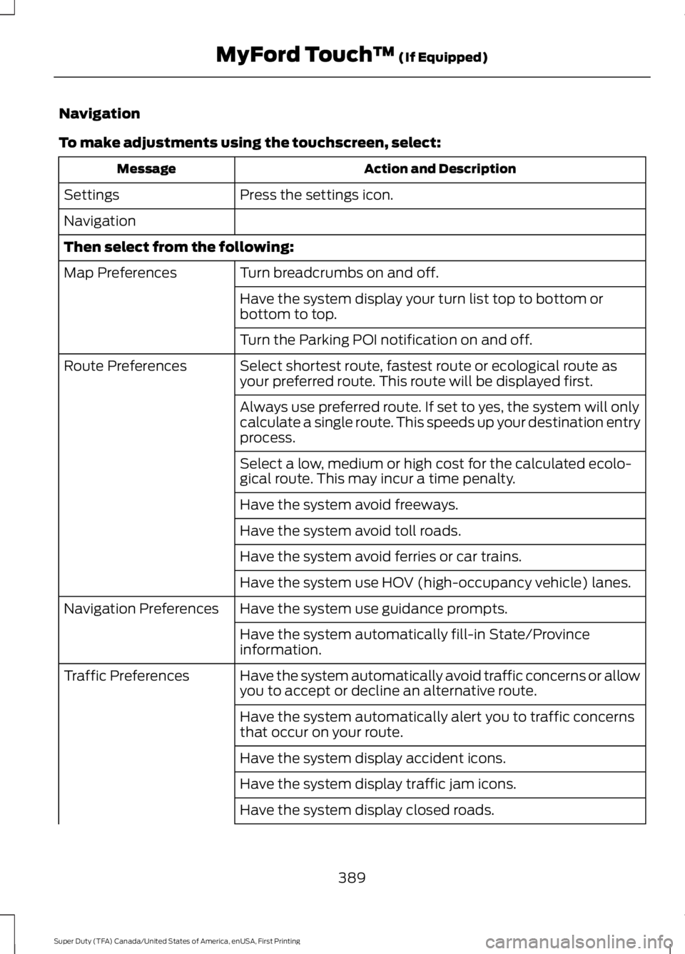 FORD F450 SUPER DUTY 2016 Owners Manual Navigation
To make adjustments using the touchscreen, select:
Action and DescriptionMessage
Press the settings icon.Settings
Navigation
Then select from the following:
Turn breadcrumbs on and off.Map FORD F450 SUPER DUTY 2016 Owners Manual Navigation
To make adjustments using the touchscreen, select:
Action and DescriptionMessage
Press the settings icon.Settings
Navigation
Then select from the following:
Turn breadcrumbs on and off.Map