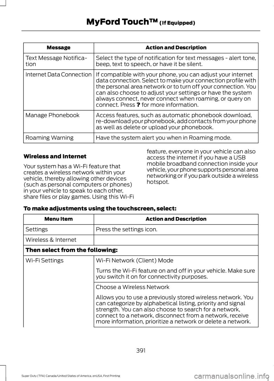 FORD F450 SUPER DUTY 2016 Owners Manual Action and DescriptionMessage
Select the type of notification for text messages - alert tone,beep, text to speech, or have it be silent.Text Message Notifica-tion
If compatible with your phone, you ca FORD F450 SUPER DUTY 2016 Owners Manual Action and DescriptionMessage
Select the type of notification for text messages - alert tone,beep, text to speech, or have it be silent.Text Message Notifica-tion
If compatible with your phone, you ca
