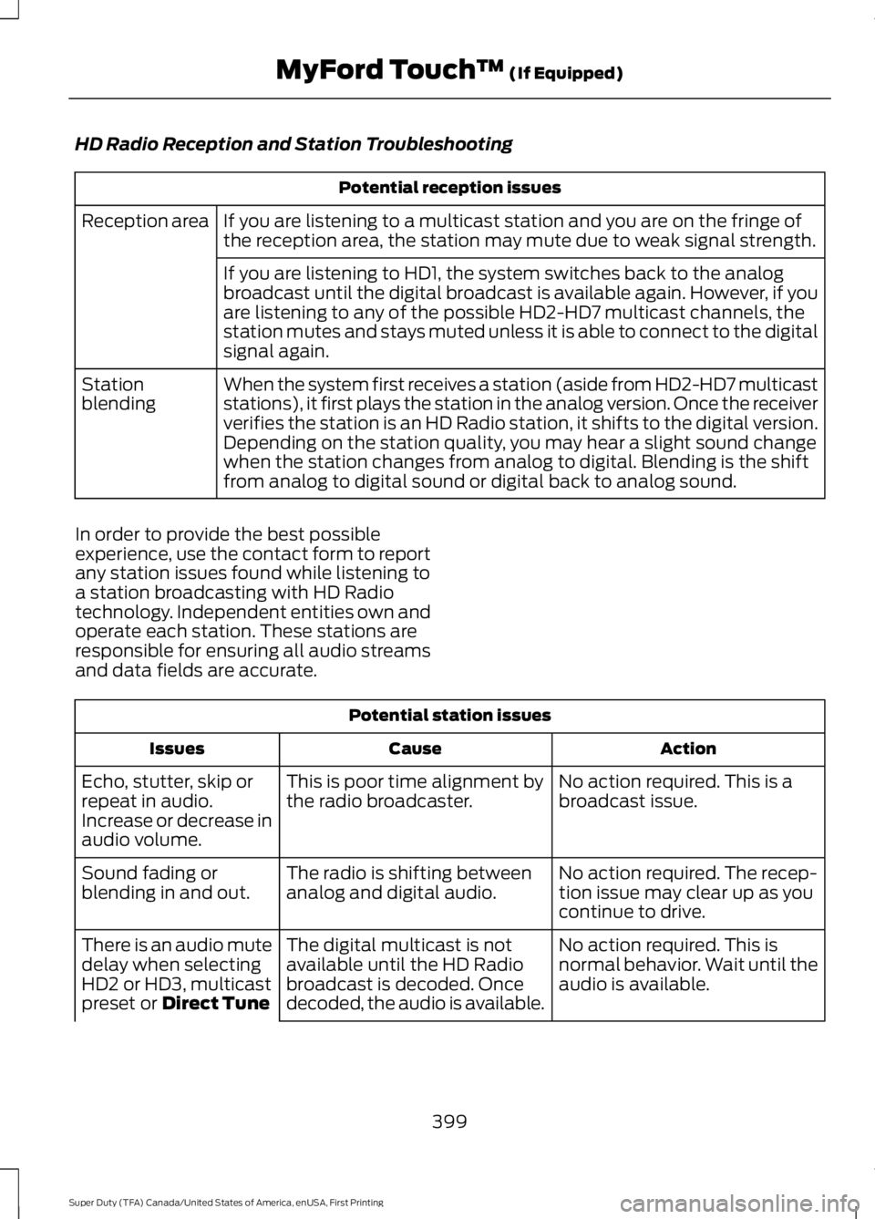 FORD F450 SUPER DUTY 2016 Owners Manual HD Radio Reception and Station Troubleshooting
Potential reception issues
If you are listening to a multicast station and you are on the fringe ofthe reception area, the station may mute due to weak s FORD F450 SUPER DUTY 2016 Owners Manual HD Radio Reception and Station Troubleshooting
Potential reception issues
If you are listening to a multicast station and you are on the fringe ofthe reception area, the station may mute due to weak s