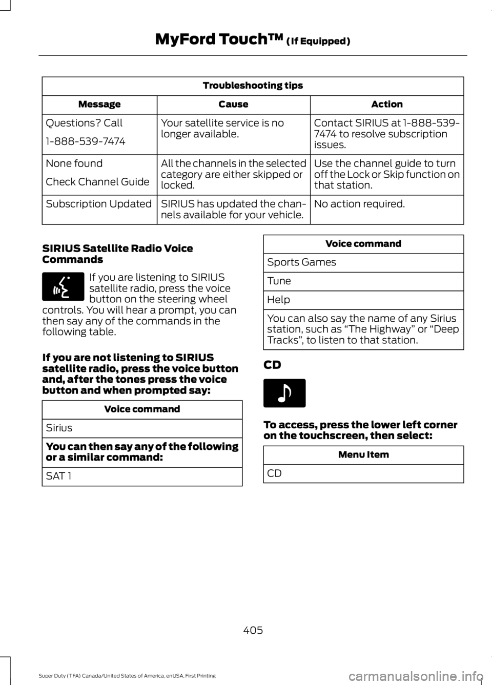 FORD F450 SUPER DUTY 2016 Owners Manual Troubleshooting tips
ActionCauseMessage
Contact SIRIUS at 1-888-539-7474 to resolve subscriptionissues.
Your satellite service is nolonger available.Questions? Call
1-888-539-7474
Use the channel guid FORD F450 SUPER DUTY 2016 Owners Manual Troubleshooting tips
ActionCauseMessage
Contact SIRIUS at 1-888-539-7474 to resolve subscriptionissues.
Your satellite service is nolonger available.Questions? Call
1-888-539-7474
Use the channel guid