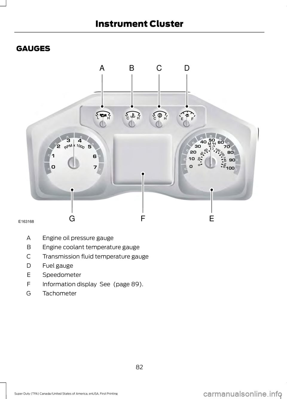 FORD F450 SUPER DUTY 2016  Owners Manual GAUGES
Engine oil pressure gaugeA
Engine coolant temperature gaugeB
Transmission fluid temperature gaugeC
Fuel gaugeD
SpeedometerE
Information display  See  (page 89).F
TachometerG
82
Super Duty (TFA)