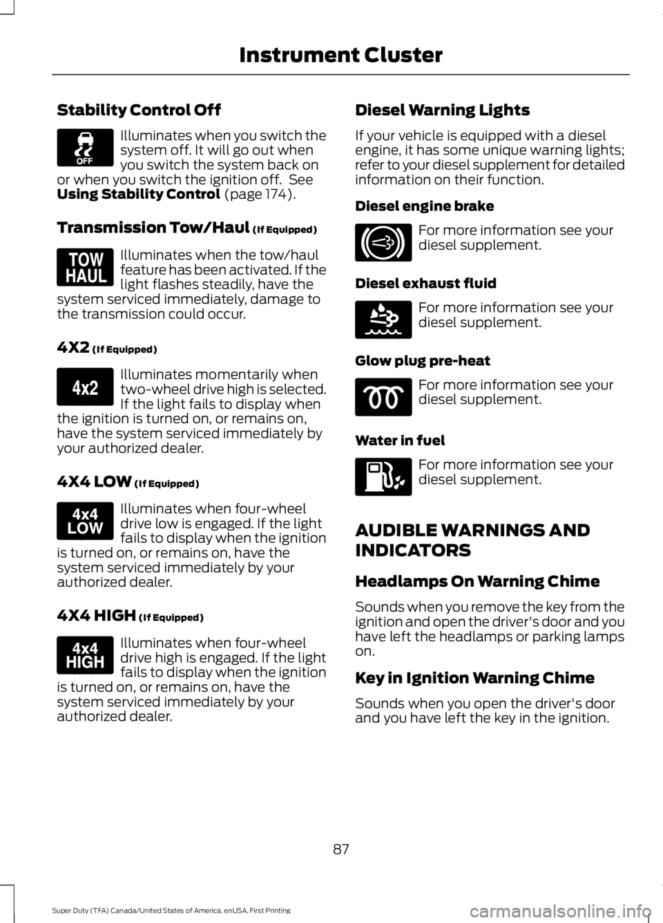FORD F450 SUPER DUTY 2016 Owners Manual Stability Control Off
Illuminates when you switch thesystem off. It will go out whenyou switch the system back onor when you switch the ignition off. SeeUsing Stability Control (page 174).
Transmissi FORD F450 SUPER DUTY 2016 Owners Manual Stability Control Off
Illuminates when you switch thesystem off. It will go out whenyou switch the system back onor when you switch the ignition off. SeeUsing Stability Control (page 174).
Transmissi