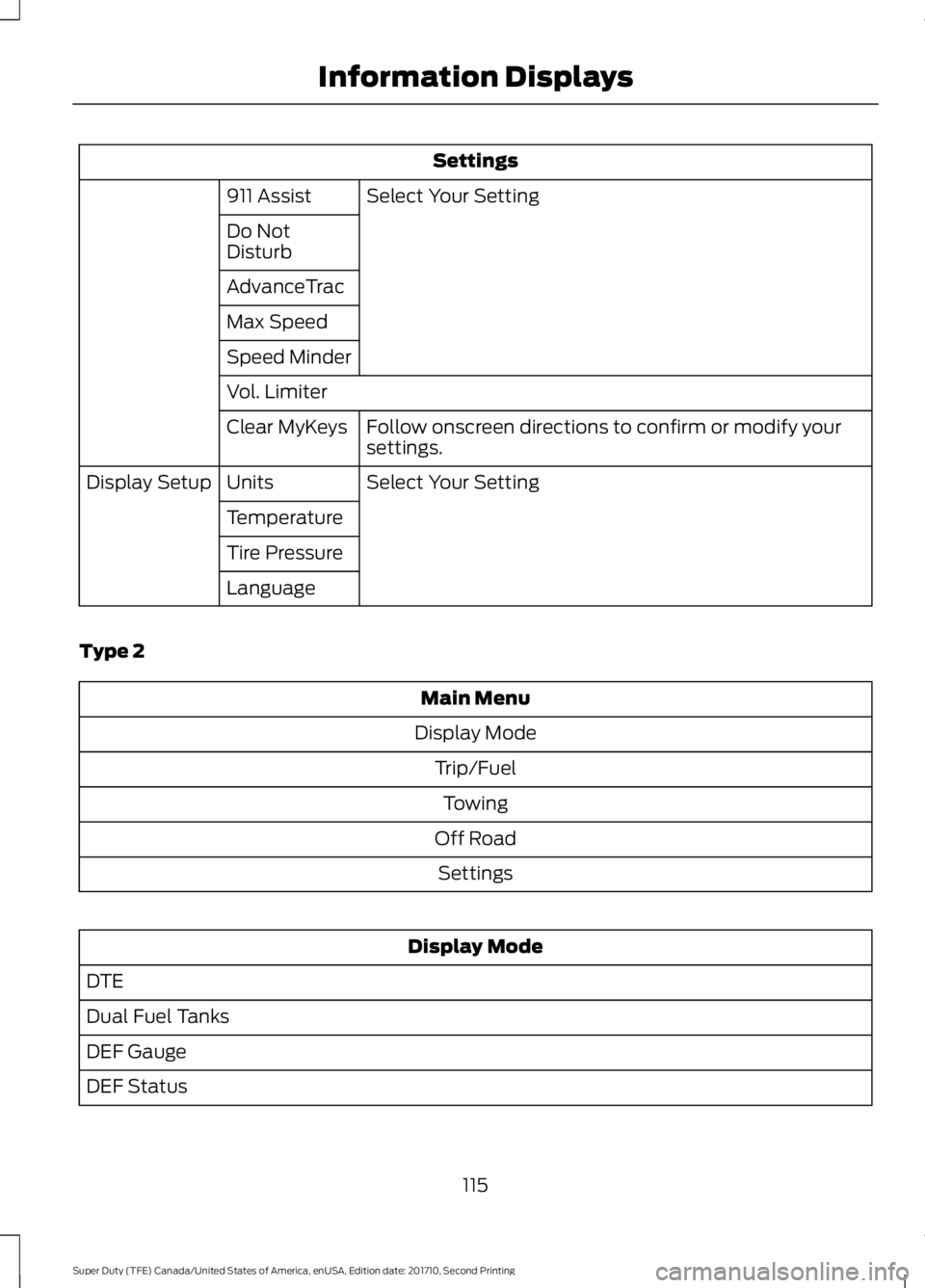 FORD F450 SUPER DUTY 2017  Owners Manual Settings
Select Your Setting911 Assist
Do NotDisturb
AdvanceTrac
Max Speed
Speed Minder
Vol. Limiter
Follow onscreen directions to confirm or modify yoursettings.Clear MyKeys
Select Your SettingUnitsD