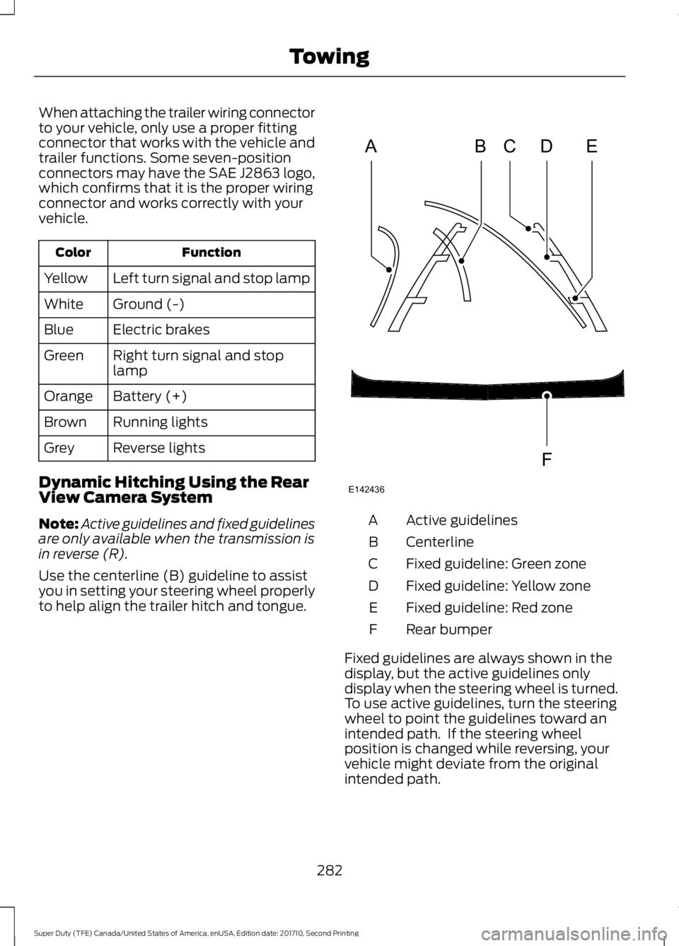 FORD F450 SUPER DUTY 2017  Owners Manual When attaching the trailer wiring connectorto your vehicle, only use a proper fittingconnector that works with the vehicle andtrailer functions. Some seven-positionconnectors may have the SAE J2863 lo