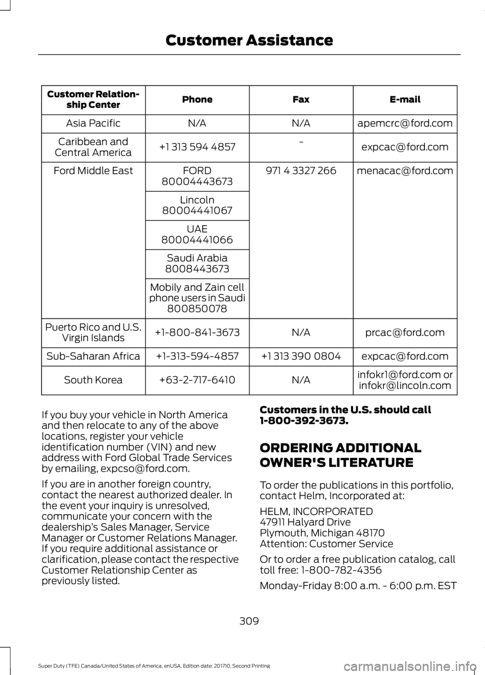FORD F450 SUPER DUTY 2017  Owners Manual E-mailFaxPhoneCustomer Relation-ship Center
apemcrc@ford.comN/AN/AAsia Pacific
expcac@ford.com-+1 313 594 4857Caribbean andCentral America
menacac@ford.com971 4 3327 266FORDFord Middle East80004443673