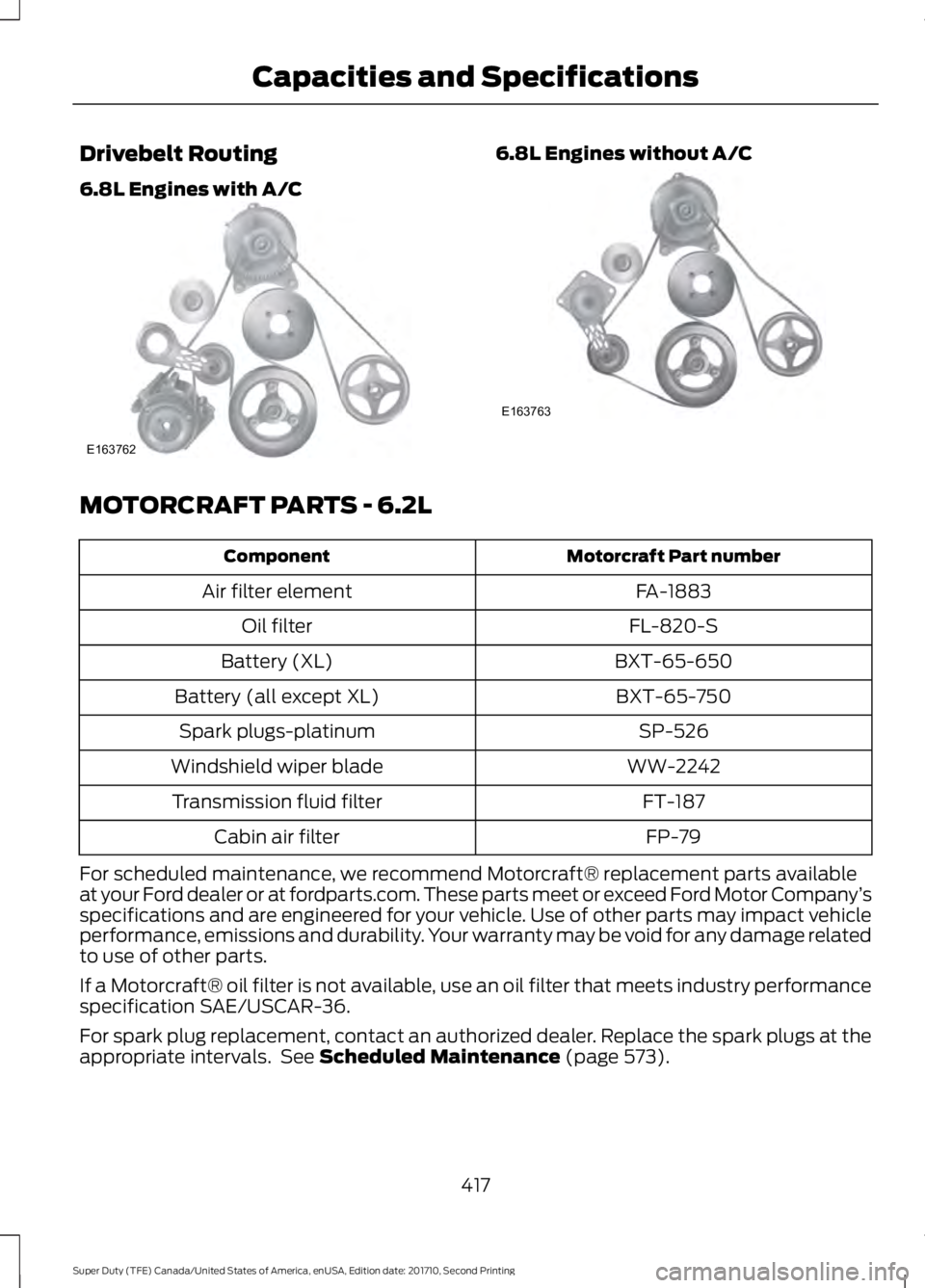 FORD F450 SUPER DUTY 2017  Owners Manual Drivebelt Routing
6.8L Engines with A/C
6.8L Engines without A/C
MOTORCRAFT PARTS - 6.2L
Motorcraft Part numberComponent
FA-1883Air filter element
FL-820-SOil filter
BXT-65-650Battery (XL)
BXT-65-750B