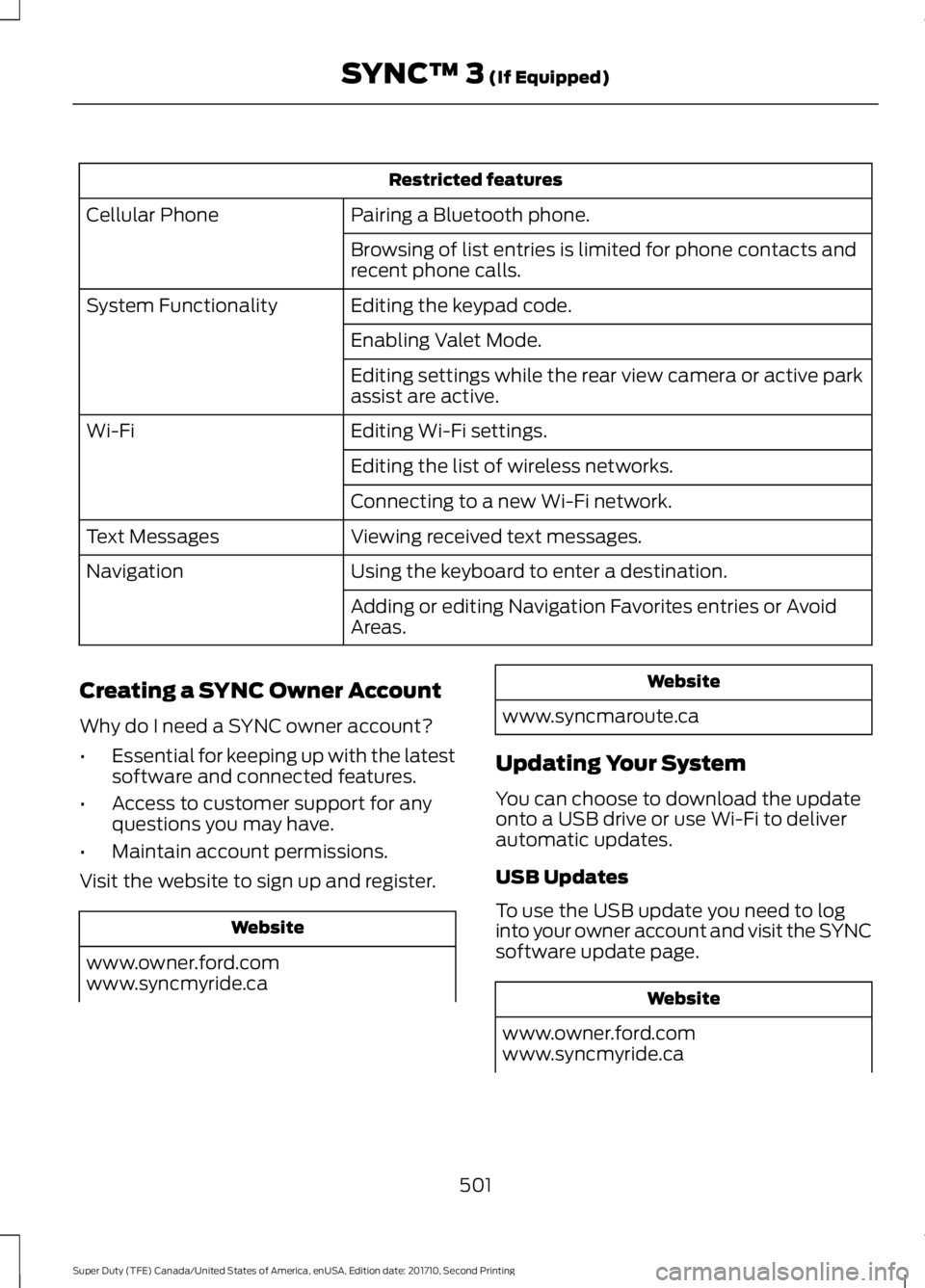 FORD F450 SUPER DUTY 2017  Owners Manual Restricted features
Pairing a Bluetooth phone.Cellular Phone
Browsing of list entries is limited for phone contacts andrecent phone calls.
Editing the keypad code.System Functionality
Enabling Valet M