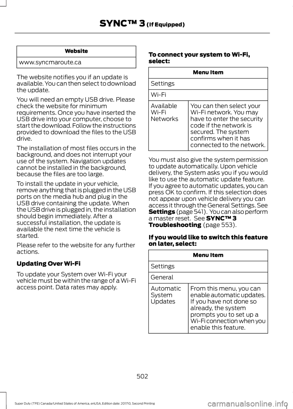 FORD F450 SUPER DUTY 2017  Owners Manual Website
www.syncmaroute.ca
The website notifies you if an update isavailable. You can then select to downloadthe update.
You will need an empty USB drive. Pleasecheck the website for minimumrequiremen