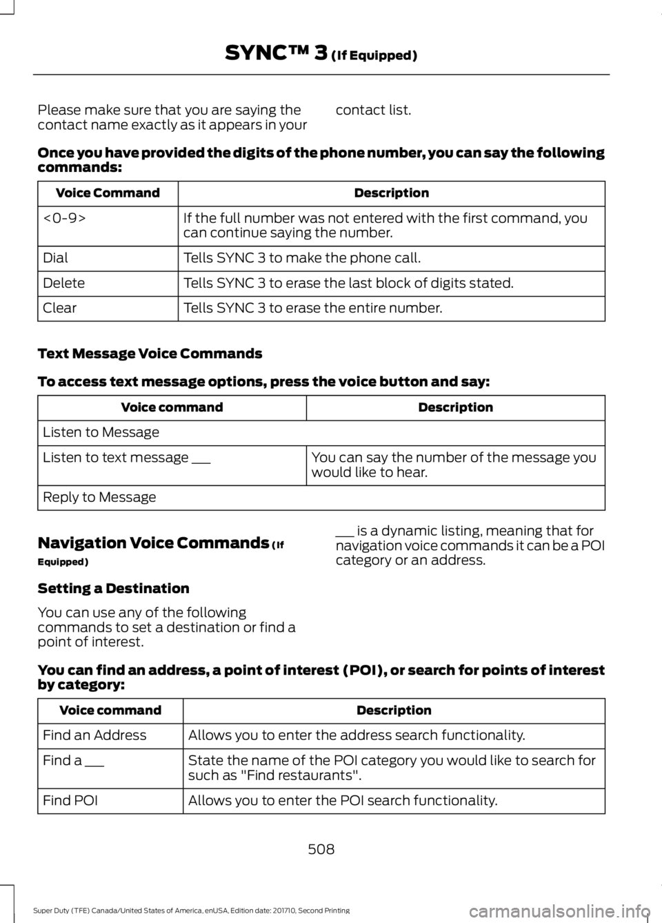FORD F450 SUPER DUTY 2017  Owners Manual Please make sure that you are saying thecontact name exactly as it appears in yourcontact list.
Once you have provided the digits of the phone number, you can say the followingcommands:
DescriptionVoi