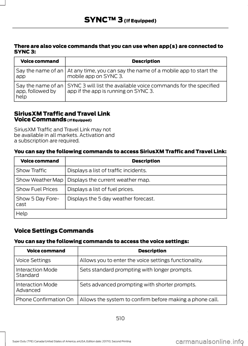 FORD F450 SUPER DUTY 2017  Owners Manual There are also voice commands that you can use when app(s) are connected toSYNC 3:
DescriptionVoice command
At any time, you can say the name of a mobile app to start themobile app on SYNC 3.Say the n