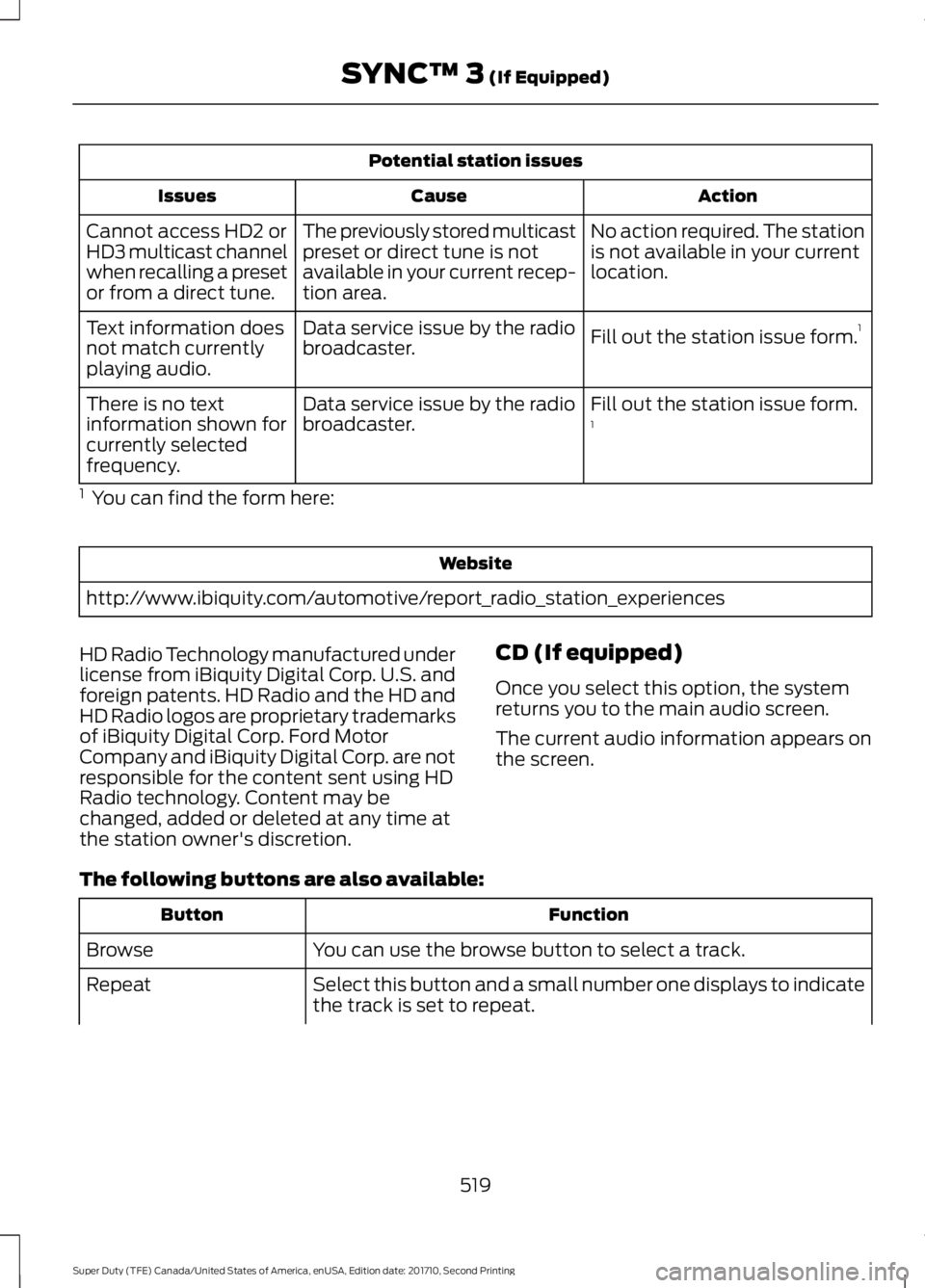 FORD F450 SUPER DUTY 2017  Owners Manual Potential station issues
ActionCauseIssues
No action required. The stationis not available in your currentlocation.
The previously stored multicastpreset or direct tune is notavailable in your current