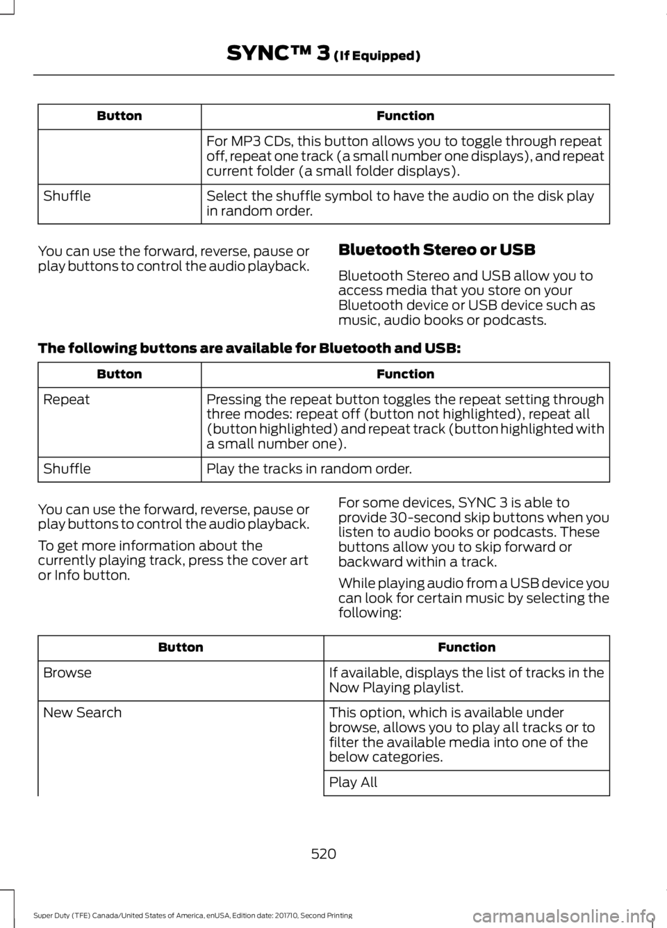 FORD F450 SUPER DUTY 2017  Owners Manual FunctionButton
For MP3 CDs, this button allows you to toggle through repeatoff, repeat one track (a small number one displays), and repeatcurrent folder (a small folder displays).
Select the shuffle s
