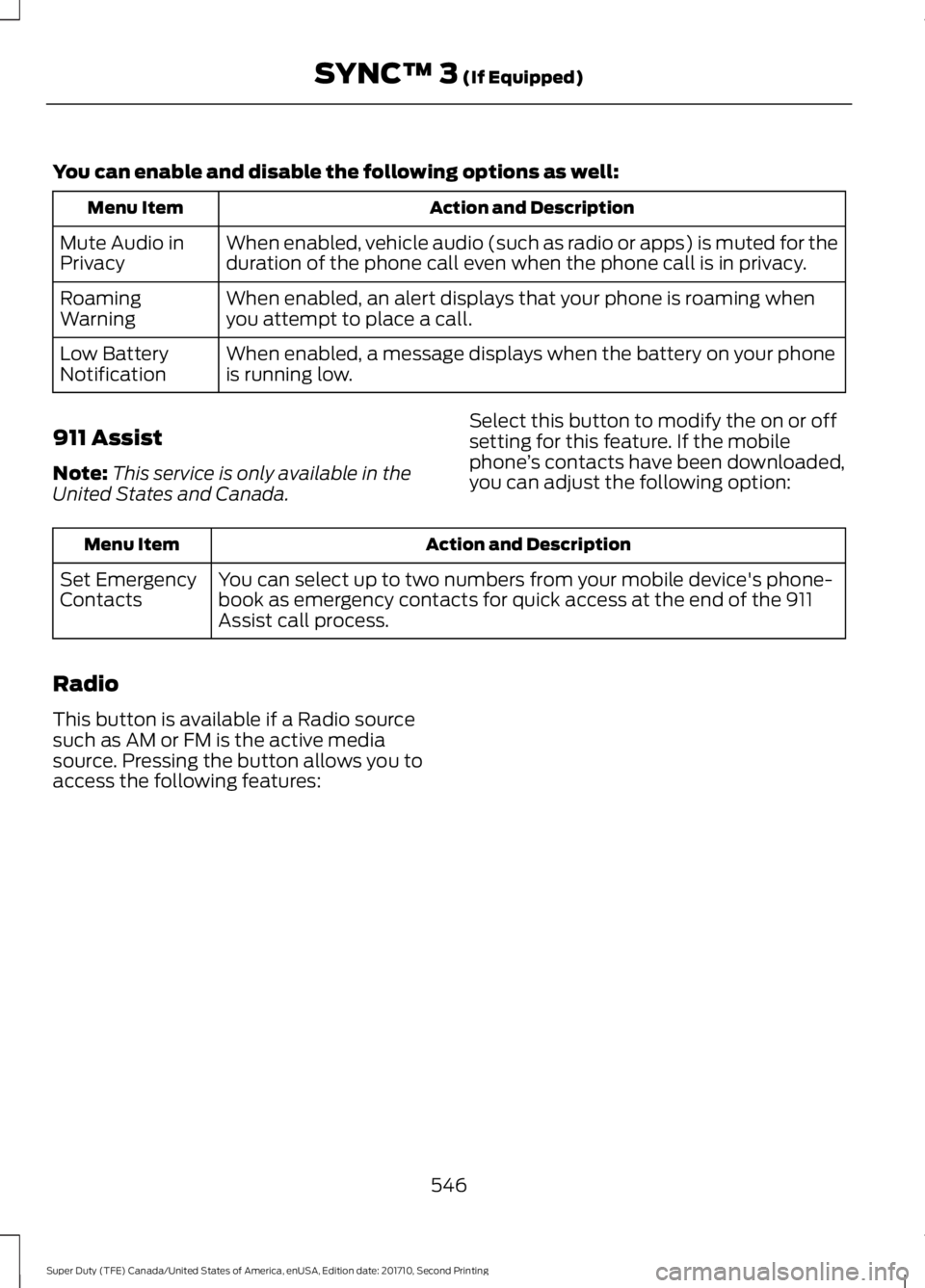 FORD F450 SUPER DUTY 2017  Owners Manual You can enable and disable the following options as well:
Action and DescriptionMenu Item
When enabled, vehicle audio (such as radio or apps) is muted for theduration of the phone call even when the p