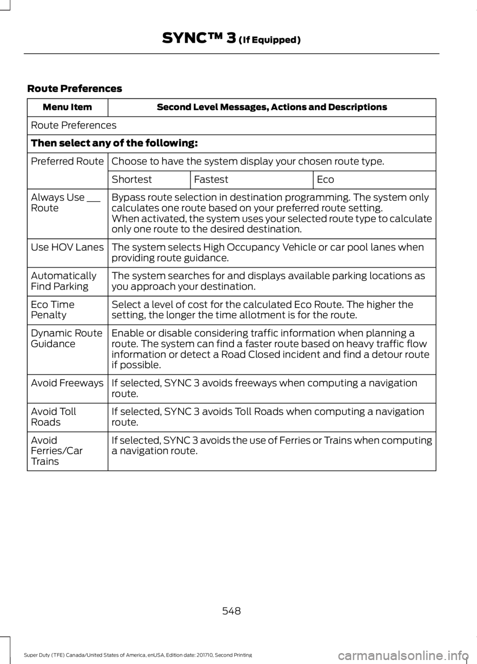 FORD F450 SUPER DUTY 2017  Owners Manual Route Preferences
Second Level Messages, Actions and DescriptionsMenu Item
Route Preferences
Then select any of the following:
Choose to have the system display your chosen route type.Preferred Route
