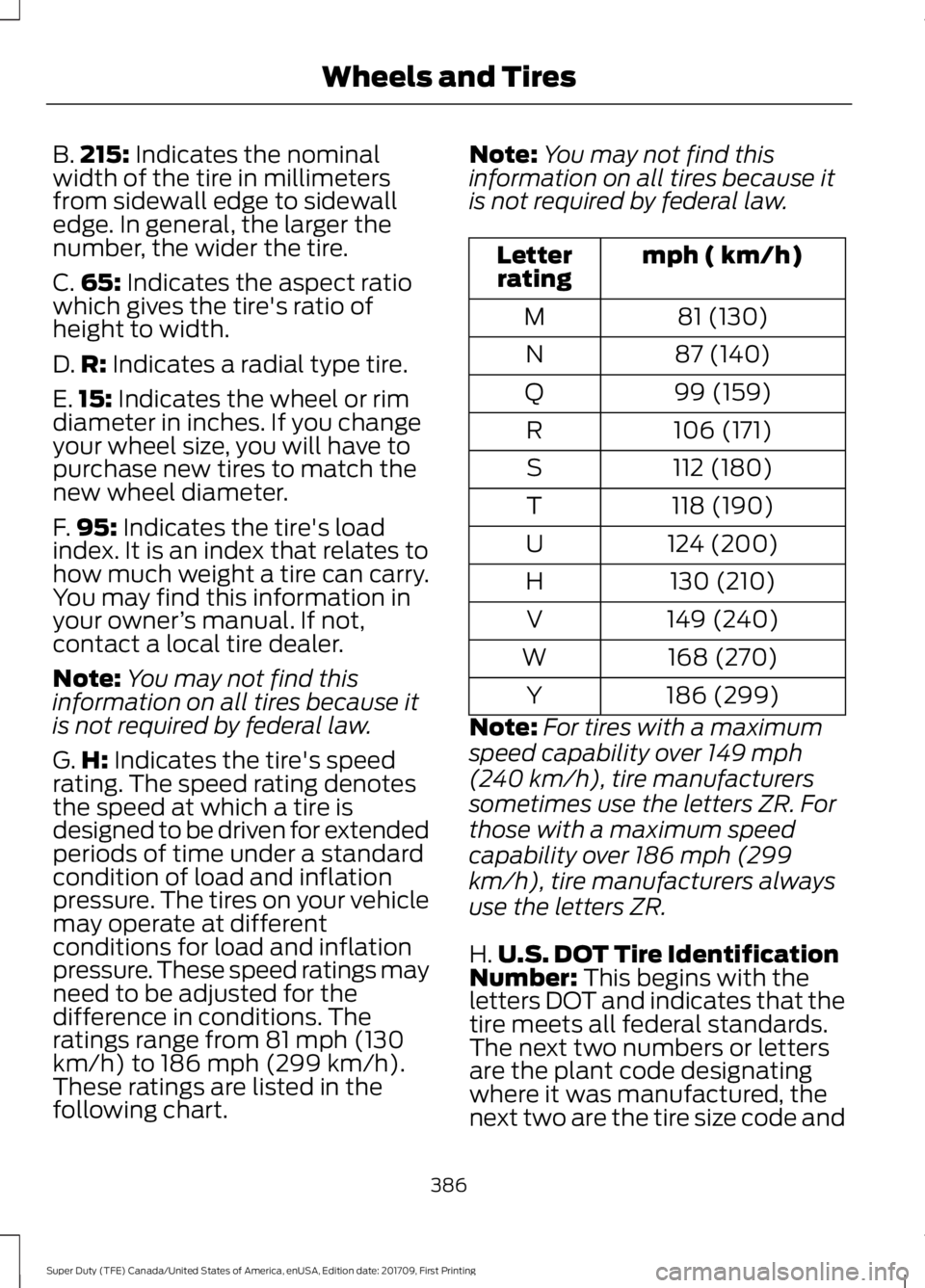 FORD F450 SUPER DUTY 2018  Owners Manual B.
215: Indicates the nominal
width of the tire in millimeters
from sidewall edge to sidewall
edge. In general, the larger the
number, the wider the tire.
C. 65:
 Indicates the aspect ratio
which give