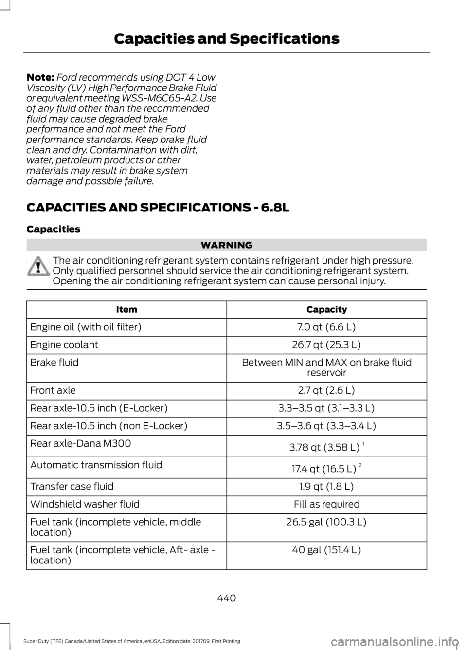 FORD F450 SUPER DUTY 2018  Owners Manual Note:
Ford recommends using DOT 4 Low
Viscosity (LV) High Performance Brake Fluid
or equivalent meeting WSS-M6C65-A2. Use
of any fluid other than the recommended
fluid may cause degraded brake
perform