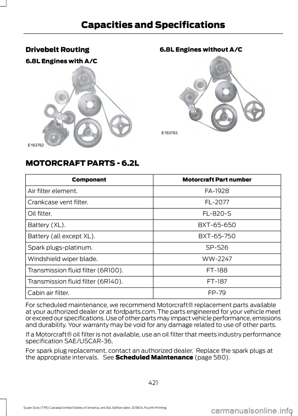 FORD F450 SUPER DUTY 2019 Owners Manual Drivebelt Routing
6.8L Engines with A/C 6.8L Engines without A/C
MOTORCRAFT PARTS - 6.2L
Motorcraft Part number
Component
FA-1928
Air filter element.
FL-2077
Crankcase vent filter.
FL-820-S
Oil filter FORD F450 SUPER DUTY 2019 Owners Manual Drivebelt Routing
6.8L Engines with A/C 6.8L Engines without A/C
MOTORCRAFT PARTS - 6.2L
Motorcraft Part number
Component
FA-1928
Air filter element.
FL-2077
Crankcase vent filter.
FL-820-S
Oil filter