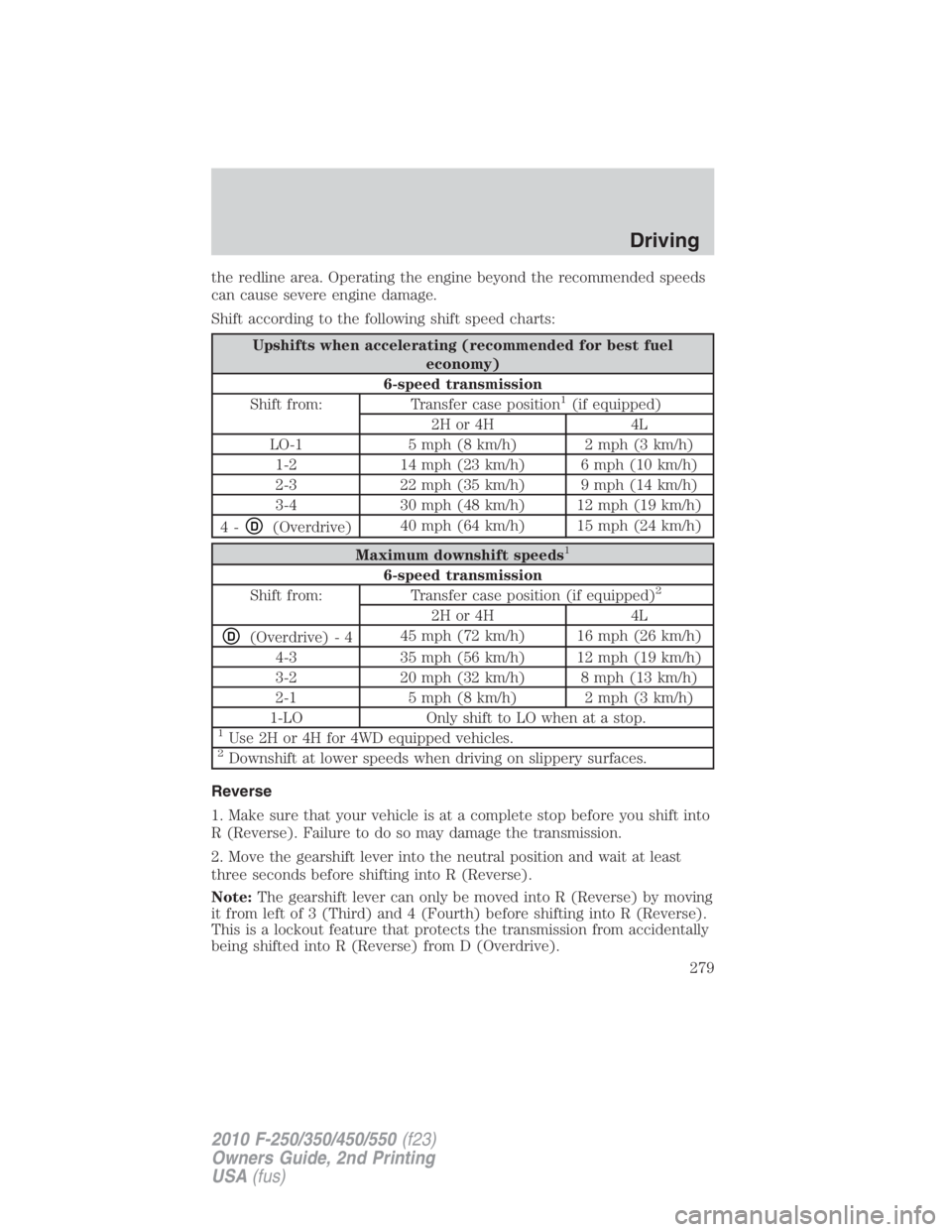 FORD F550 2010  Owners Manual the redline area. Operating the engine beyond the recommended speeds
can cause severe engine damage.
Shift according to the following shift speed charts:
Upshifts when accelerating (recommended for be