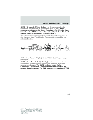 Page 245