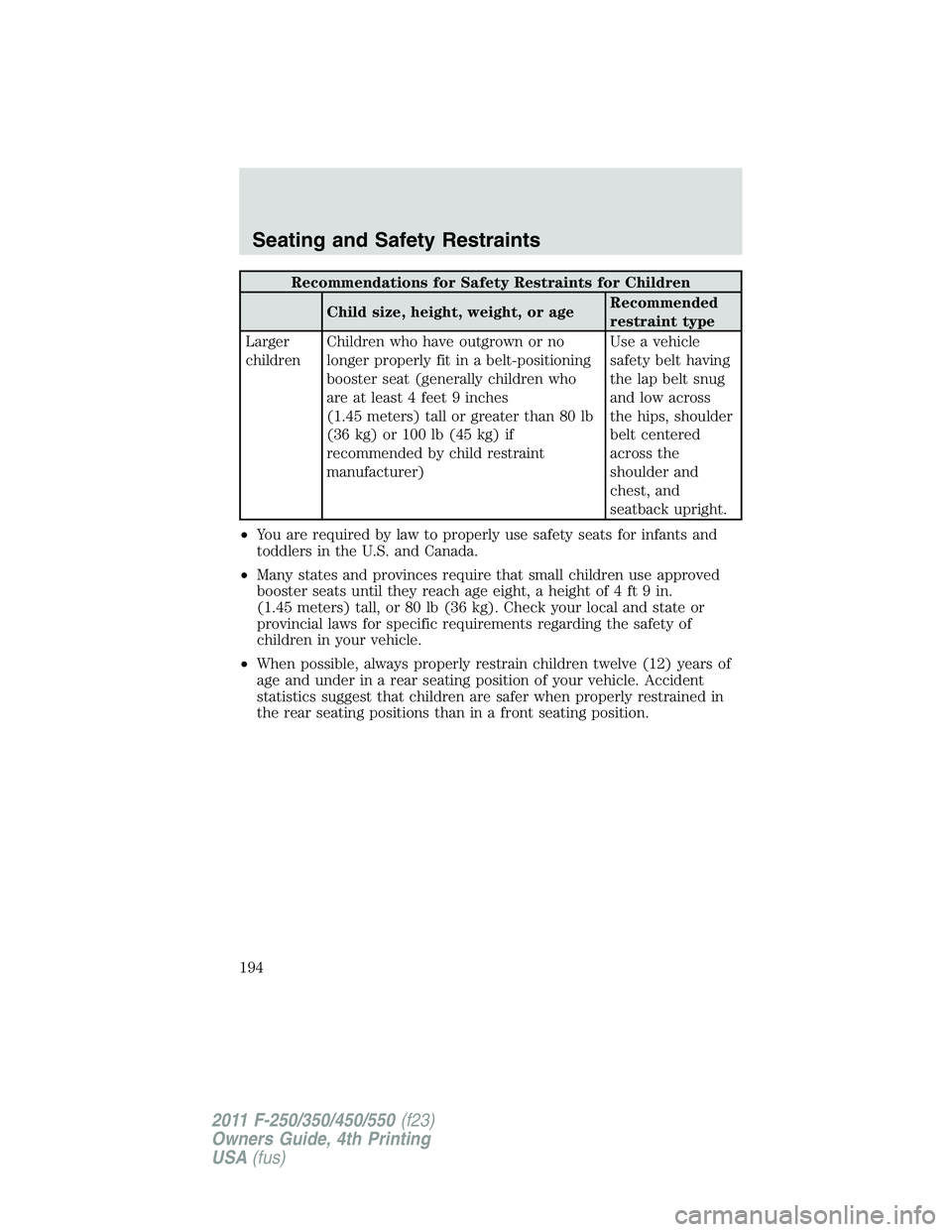 FORD F550 2011 Owners Manual Recommendations for Safety Restraints for Children
Child size, height, weight, or age Recommended
restraint type
Larger
children Children who have outgrown or no
longer properly fit in a belt-position FORD F550 2011 Owners Manual Recommendations for Safety Restraints for Children
Child size, height, weight, or age Recommended
restraint type
Larger
children Children who have outgrown or no
longer properly fit in a belt-position