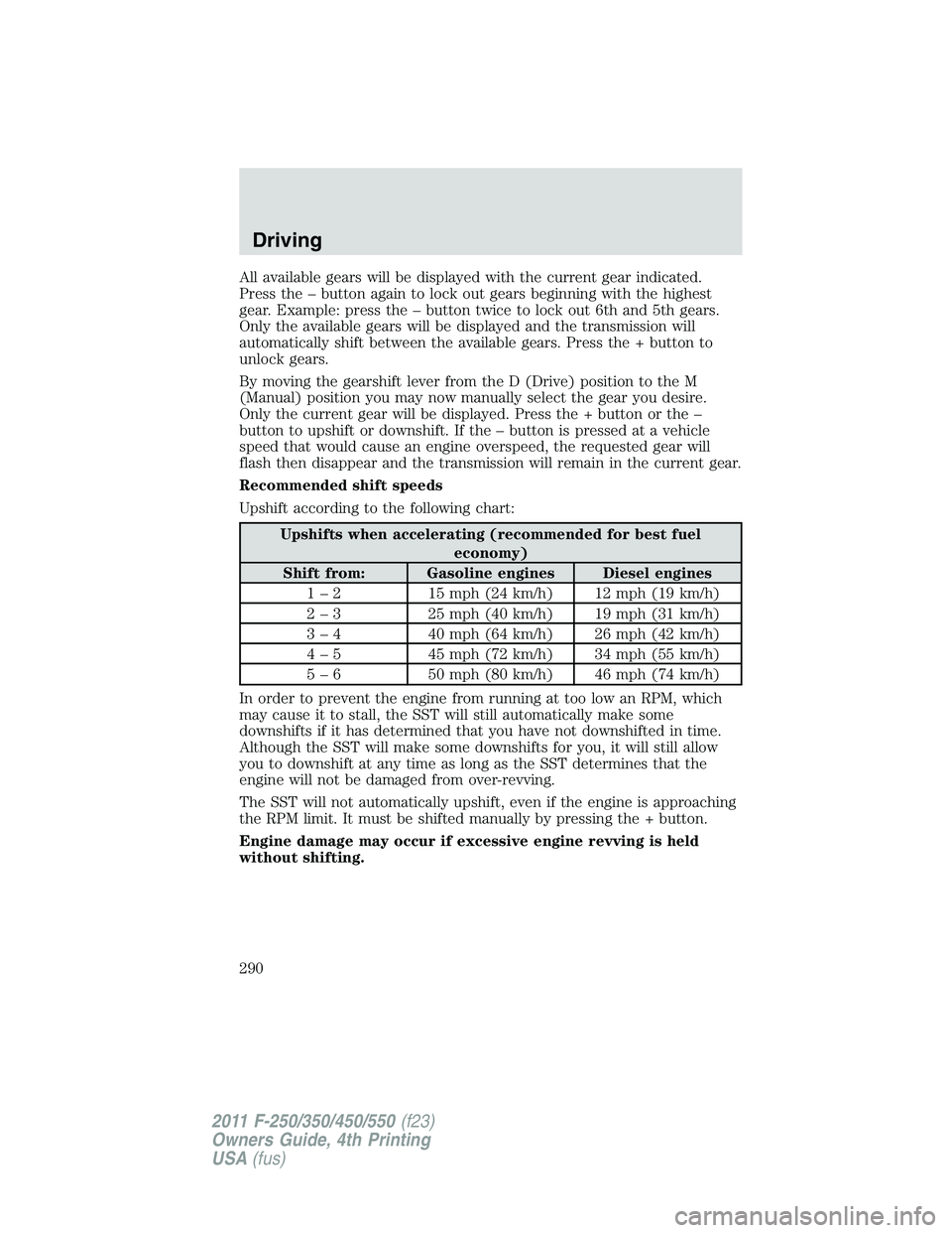 FORD F550 2011 Owners Manual All available gears will be displayed with the current gear indicated.
Press the – button again to lock out gears beginning with the highest
gear. Example: press the – button twice to lock out 6th FORD F550 2011 Owners Manual All available gears will be displayed with the current gear indicated.
Press the – button again to lock out gears beginning with the highest
gear. Example: press the – button twice to lock out 6th