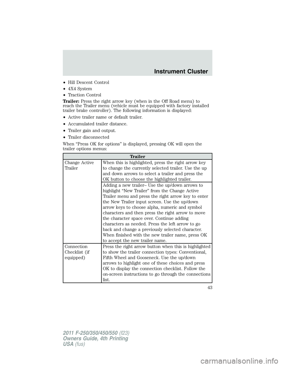 FORD F550 2011  Owners Manual • Hill Descent Control
• 4X4 System
• Traction Control
Trailer: Press the right arrow key (when in the Off Road menu) to
reach the Trailer menu (vehicle must be equipped with factory installed
t