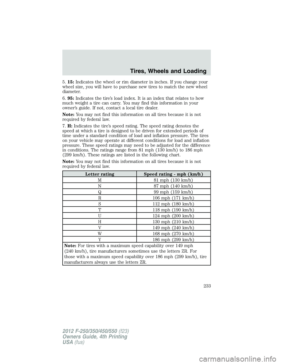 FORD F550 2012  Owners Manual 5. 15: Indicates the wheel or rim diameter in inches. If you change your
wheel size, you will have to purchase new tires to match the new wheel
diameter.
6. 95: Indicates the tire’s load index. It i