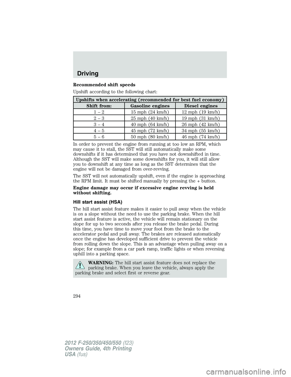 FORD F550 2012  Owners Manual Recommended shift speeds
Upshift according to the following chart:
Upshifts when accelerating (recommended for best fuel economy)
Shift from: Gasoline engines Diesel engines
1 – 2 15 mph (24 km/h) 1