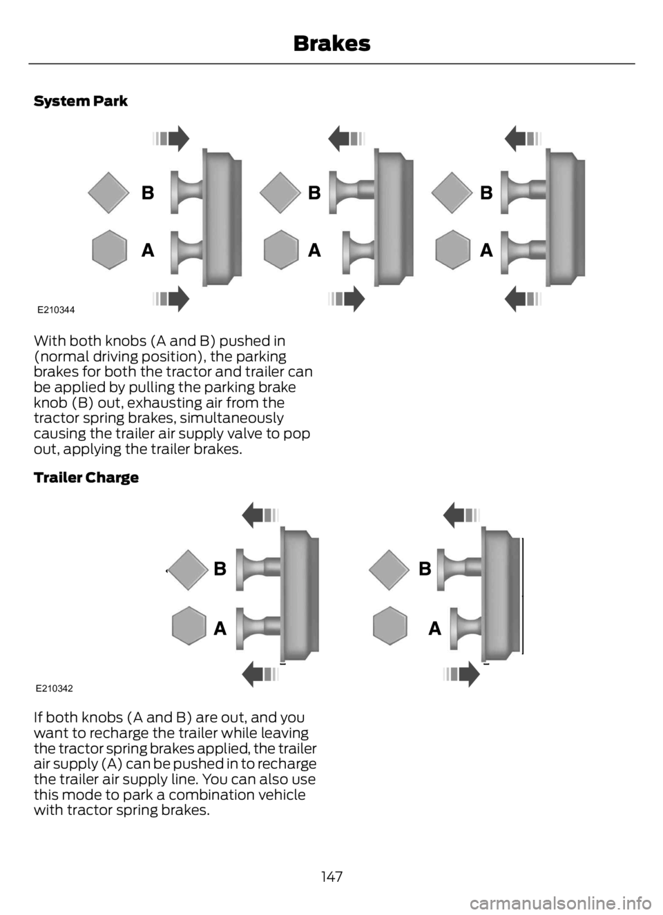 FORD F650/750 2023  Owners Manual System Park
E210344
With both knobs (A and B) pushed in
(normal driving position), the parking
brakes for both the tractor and trailer can
be applied by pulling the parking brake
knob (B) out, exhaust