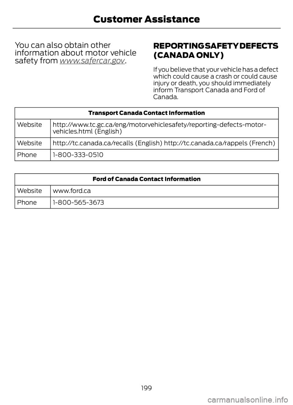 FORD F650/750 2023  Owners Manual You can also obtain other
information about motor vehicle
safety from www
.safercar.gov.REPORTING SAFETY DEFECTS
(CANADA ONLY)
If you believe that your vehicle has a defect
which could cause a crash o