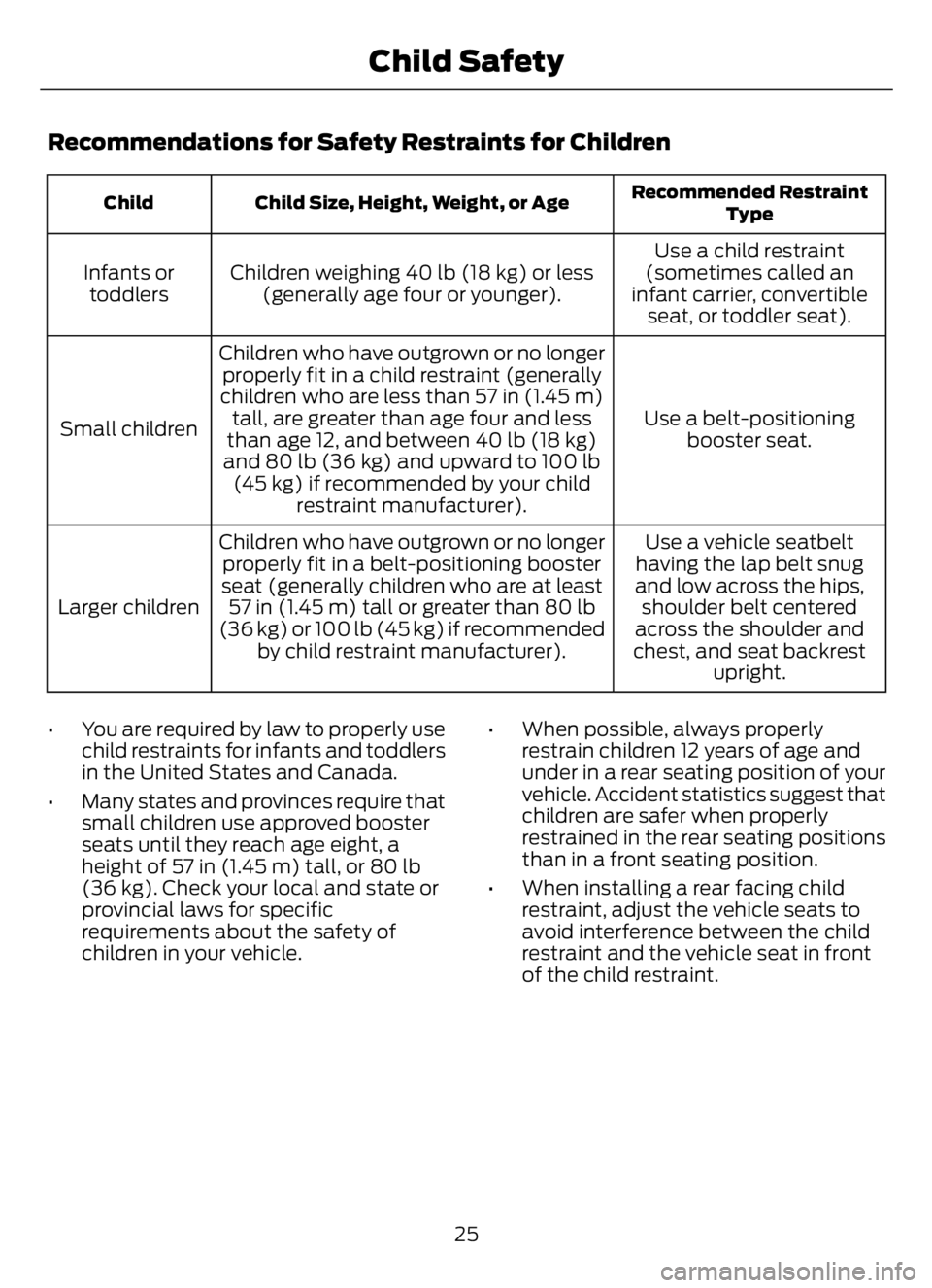 FORD F650/750 2023  Owners Manual Recommendations for Safety Restraints for Children
Recommended Restraint
Type Child Size, Height, Weight, or Age Child
Use a child restraint
(sometimes called an
infant carrier, convertible
seat, or t